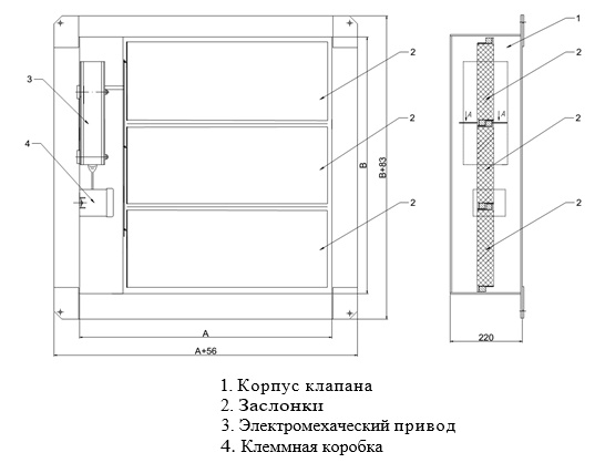 Клапан дымоудаления КДА-2М-ЛС