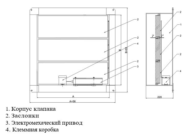 Клапан дымоудаления КДА-2М-ЛБС