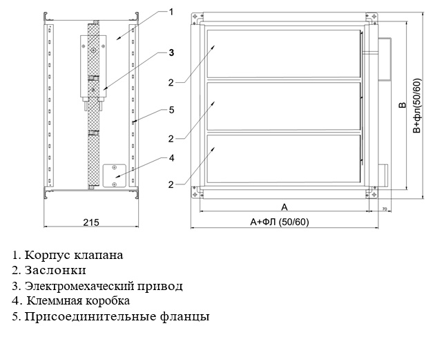 Клапан дымоудаления КДА-2М-ЛК