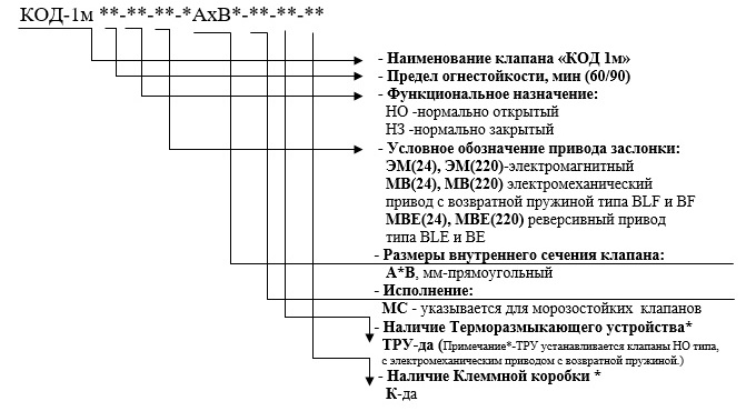 Клапан противопожарный КОД-1М(60)-НО 500х200 прямоугольный с электроприводом