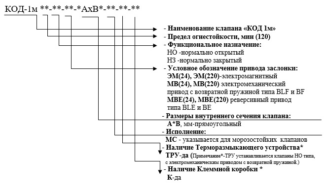 КОД-1М(120)-НО